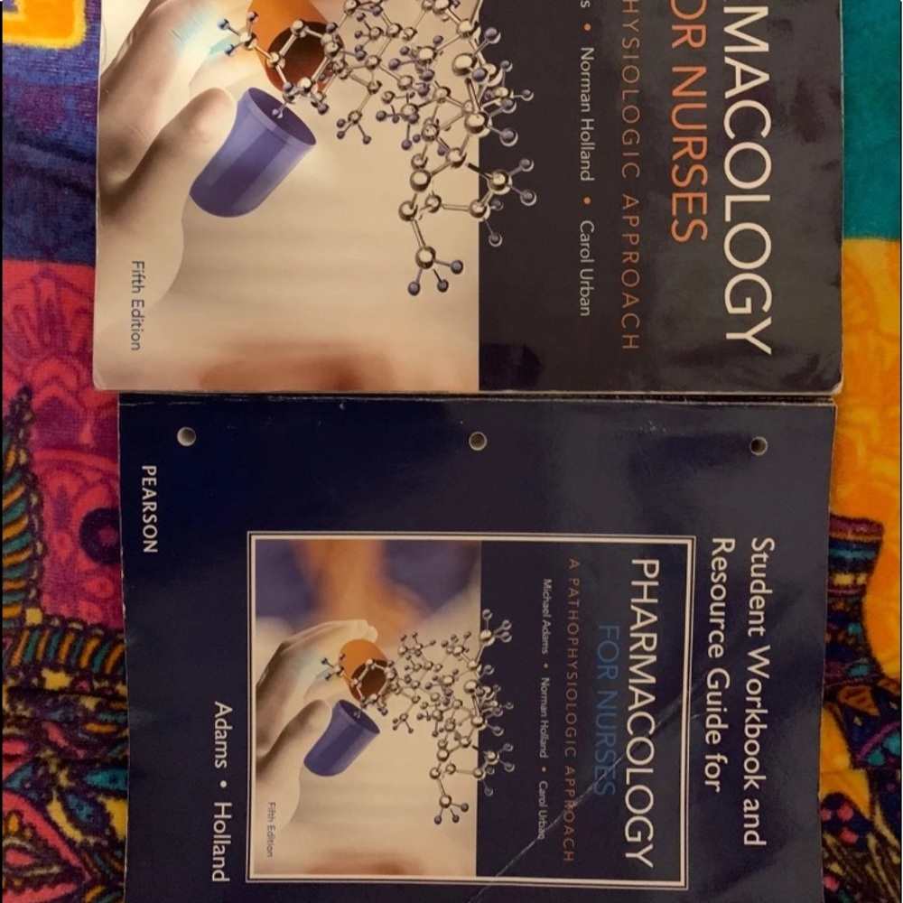 Pharmacology bundle